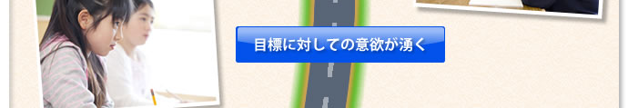 目標に対しての意欲が湧く