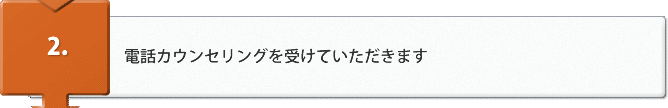 電話カウンセリングを受けていただきます