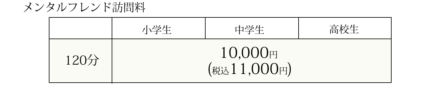 メンタルフレンド訪問料